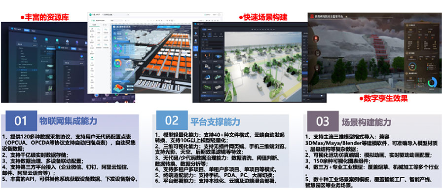 依托自主開發(fā)的工業(yè)互聯(lián)網(wǎng)平臺，打造平臺+生態(tài)(SaaS)模式，提供面向不同場景的整體解決方案。